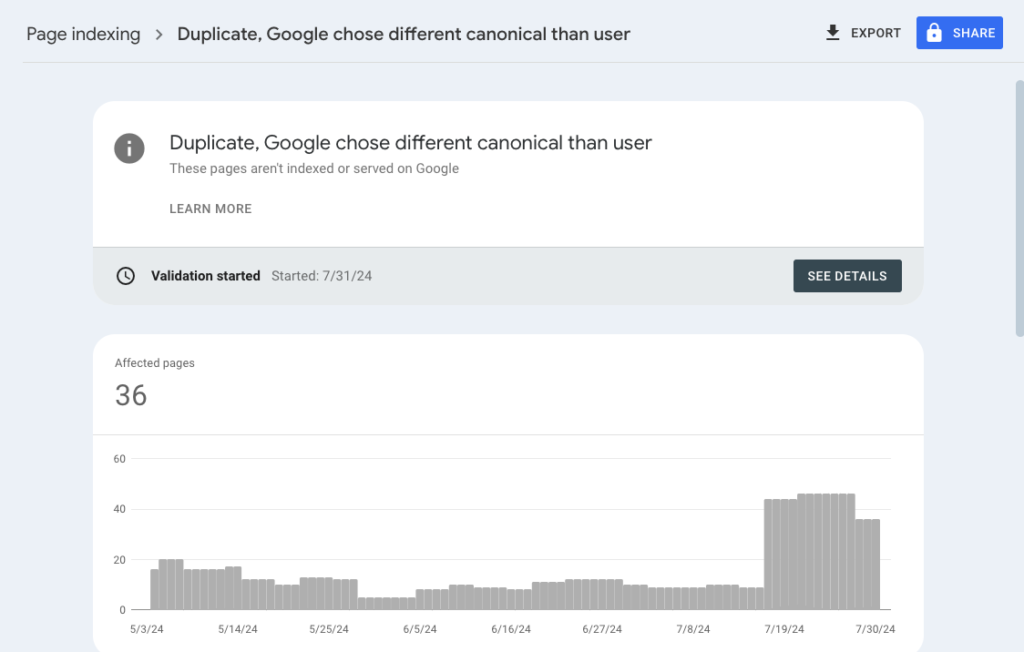 how to fix Duplicate Google Chose Different Canonical than User